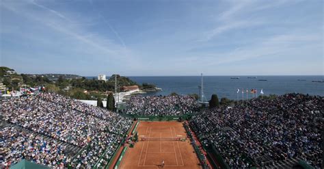 rolex monte carlo masters